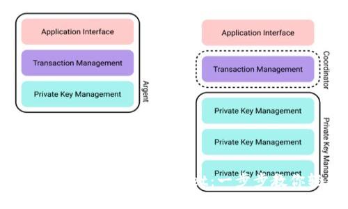 如何在中国大陆安装TPWallet：一步步教你轻松搞定