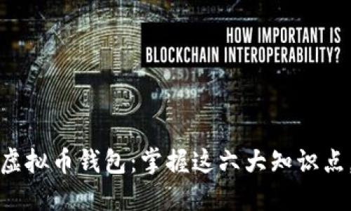 全面揭秘虚拟币钱包：掌握这六大知识点，安全无忧