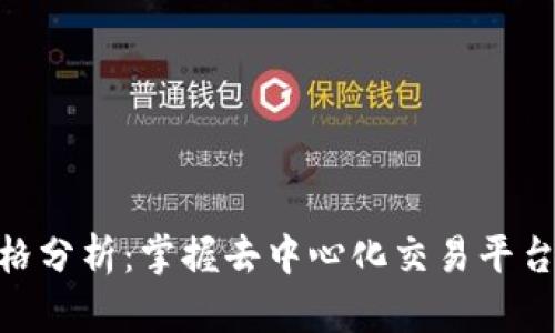 Uniswap价格分析：掌握去中心化交易平台的投资机会