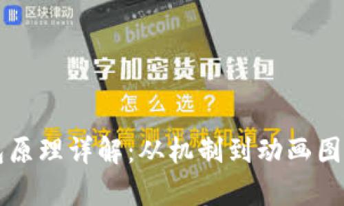 区块链钱包原理详解：从机制到动画图表的全解析
