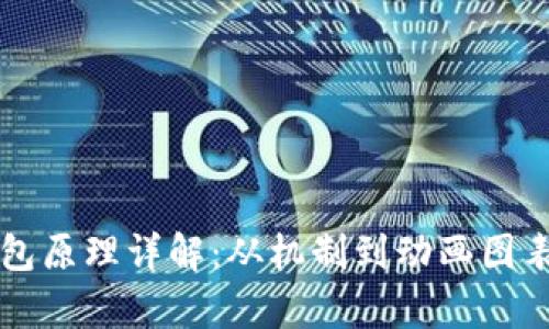 区块链钱包原理详解：从机制到动画图表的全解析