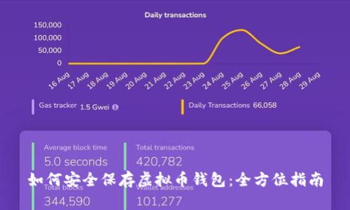 如何安全保存虚拟币钱包：全方位指南