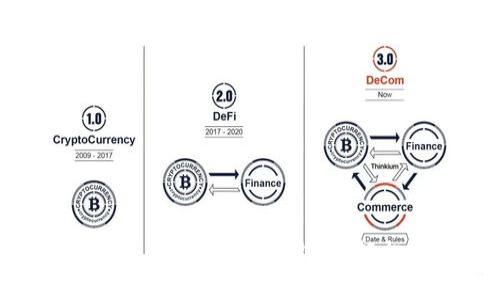 如何通过TokenPocket创建EOS钱包，轻松管理数字资产