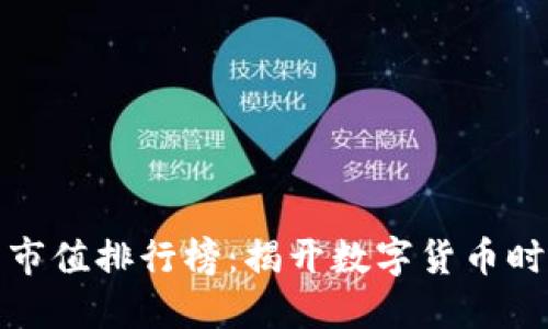 全球加密货币市值排行榜：揭开数字货币时代的神秘面纱