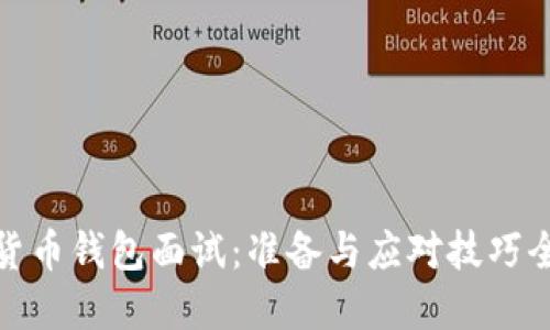 数字货币钱包面试：准备与应对技巧全攻略