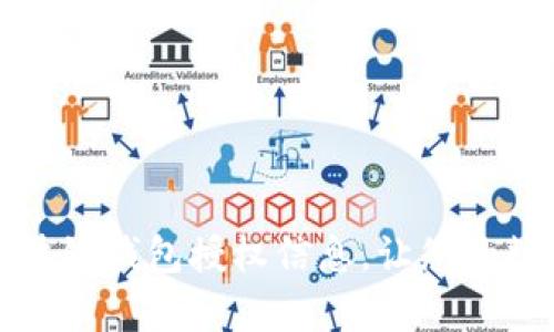 如何有效查询区块链钱包授权信息，让您的数字资产安全无忧