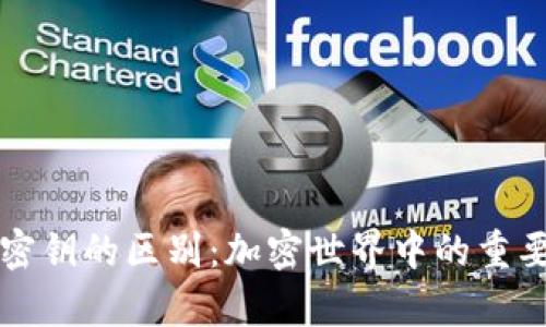 助记词与密钥的区别：加密世界中的重要概念解析