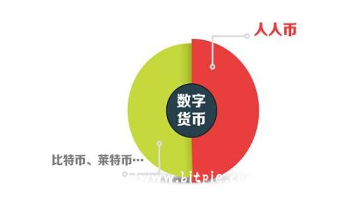 比特派（Bitpie）官方网站链接是：[https://www.bitpie.com](https://www.bitpie.com)。请在访问时确保链接的真实性和安全性，以防诈骗或钓鱼网站。