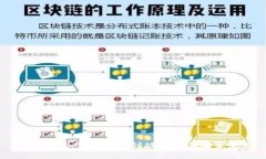 TPWallet：背后的设计故事与其国家文化