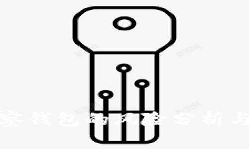 tpwallet观察钱包的风险分析与安全性评估