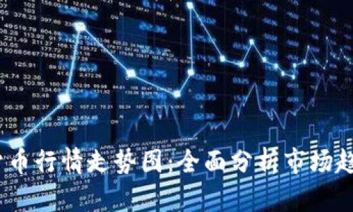 2023年加密货币行情走势图：全面分析市场趋势与投资机会