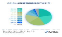 比特派钱包私钥查看指南：安全管理你的数字资