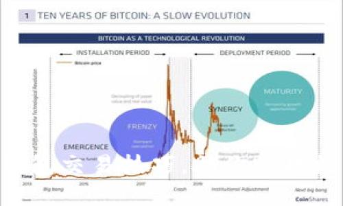 轻松掌握Token钱包交易技巧，助你跨越数字货币的第一步