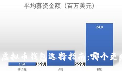 国内虚拟币钱包选择指南：哪个更赚钱？