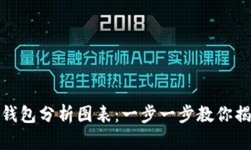 如何制作区块链钱包分析图表：一步一步教你揭开区块链的奥秘