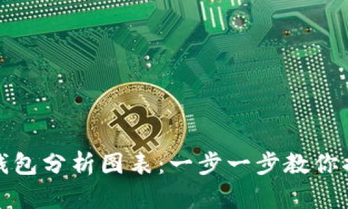 如何制作区块链钱包分析图表：一步一步教你揭开区块链的奥秘