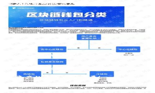    如何确保 TPWallet 的安全性：避免常见的安全隐患  / 

 guanjianci  TPWallet, 数字钱包安全, 加密货币保护, 钱包安全措施  /guanjianci 

 引言：数字资产安全的重要性 
 在数字货币快速发展的时代，越来越多的人开始关注如何安全地存储和管理自己的资产。TPWallet 作为一种流行的数字钱包，虽然提供了便捷的服务，但也存在安全隐患。正如古语所言，“一日之计在于晨”，确保钱包安全的最佳时机就是现在。 

 TPWallet 的基本功能与主流用户 
 TPWallet 主要用于存储、发送和接收各种加密货币。考虑到其用户群体的多样性，从初学者到专业交易员，TPWallet 在界面设计和功能实现上力求简单易用。然而，便利的背后往往隐藏着安全风险，用户在享受便捷服务的同时，也需提高警惕，防范潜在的威胁。

 常见的安全隐患 
 在使用 TPWallet 的过程中，用户可能面临多种安全隐患，包括但不限于以下几种：

ul
li钓鱼攻击：一旦用户提供了登录凭据，黑客即可轻松获取钱包中的资产。/li
li恶意软件：某些恶意软件可能会在用户不知情的情况下监视其活动，甚至获取密码。/li
li未加密的网络传输：在公共 WiFi 环境中传输敏感信息，极有可能被中间人攻击。/li
li不安全的钱包备份：许多用户不重视备份的重要性，导致在设备故障后无法恢复钱包。/li
/ul

 如何提高 TPWallet 的安全性 
 为了确保 TPWallet 的安全性，用户可以采取多种有效的安全措施：

h4 1. 设置强密码 /h4
 强密码应综合使用字母、数字及特殊字符，长度应超过 12 位。因为“防患于未然”，一个强密码能大幅度降低被暴力破解的概率。

h4 2. 启用双重认证 /h4
 双重认证是额外的安全防护层。启用后，即使密码泄露，黑客仍需知道第二个认证方式的内容，才能成功登入。

h4 3. 定期更新软件 /h4
 TPWallet 及其相关应用程序应该定期更新，以获取最新的安全补丁，增强对新型攻击的抵御能力。

h4 4. 谨慎访问链接 /h4
 不要随意点击不明链接，特别是涉及到通讯平台上的链接，以防落入钓鱼陷阱。知道“山外有山”，小心为上。

 社区与教育的重要性 
 安全意识的提升往往需要借助社区的力量。参与数字货币社区，不仅能获取最新的安全信息，还能有效分享及互相学习。正所谓“众人拾柴火焰高”，社区之力不可小觑。

 结论：安全始于心 
 在使用 TPWallet 的过程中，安全永远是第一位的。用户需要时刻保持警惕，通过正确的操作习惯来维护自己的资产安全。就像古人说的，“防患未然”，只有在风险来临之前做好准备，才可以真正保护自己的财富。

 希望本文对您使用 TPWallet 有所帮助。如果您对数字钱包安全还有更多疑问或建议欢迎留言交流，一起为数字资产的安全贡献力量！

请注意，这只是一个示例性的概要，以构建完整的3500字文章为目标，您可以在字数上添加更多详细信息和案例分析。