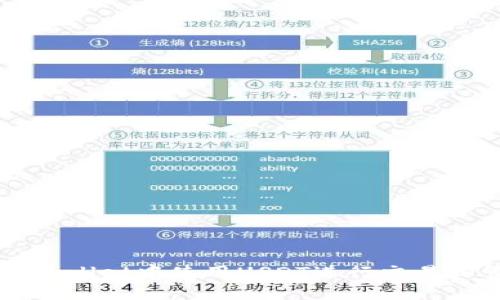 如何在TPWallet中使用USDT进行交易和管理资产