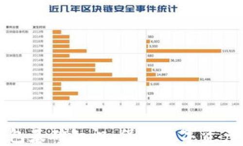
区块链冷钱包基础知识：保护数字资产的可靠选择