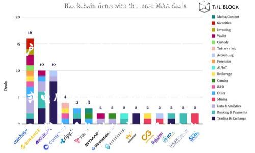 要删除TPWallet记录软件，可以按照以下步骤进行操作：

1. **卸载软件**：
   - 对于手机用户（Android/iOS）：
     - 在手机主屏幕上找到TPWallet图标，长按该图标，选择“卸载”或“删除”选项。
     - 根据提示确认卸载。

   - 对于电脑用户（Windows）：
     - 点击“开始”菜单，找到“设置”或“控制面板”选项。
     - 选择“程序”或“程序和功能”，找到TPWallet记录软件。
     - 右键点击该程序，选择“卸载”，然后按提示进行操作。

2. **清理残留数据**：
   - 在手机上，您可以进入“设置”“应用” 找到TPWallet应用，确认是否有缓存或数据残留，并选择“清除数据”。
   - 在电脑上，您可以使用系统自带的磁盘清理工具或者其他清理软件，确保删除所有相关文件和注册表项。

3. **检查账户**：
   - 如果您在TPWallet中绑定了账户，建议登录后检查您的账户设置，确保没有不必要的记录或链接。

4. **重启设备**：
   - 完成上述步骤后，建议重启手机或电脑，以确保所有更改生效。

如果您在过程中遇到困难或有错误提示，请查看软件的官方帮助文档或联系客户支持。