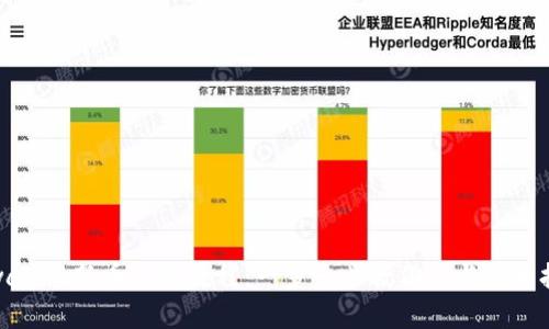 tpwallet新币私募教程：一步一步教你参与新币投资