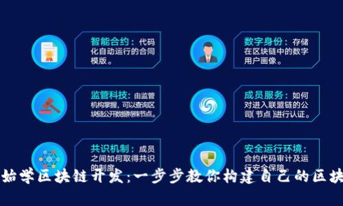从零开始学区块链开发：一步步教你构建自己的区块链应用