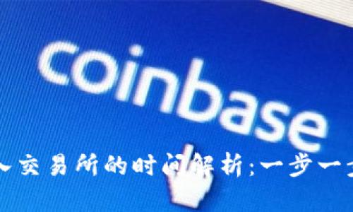 从TPWallet转入交易所的时间解析：一步一步教你高效转账