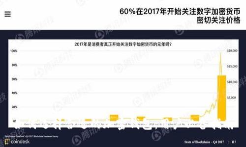 如何选择合适的加密钱包：用户必备指南