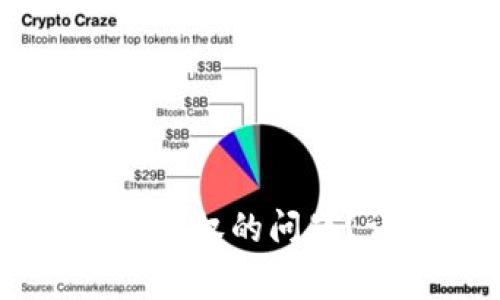 如何解决 TPWallet 一直授权的问题？详解操作步骤与注意事项