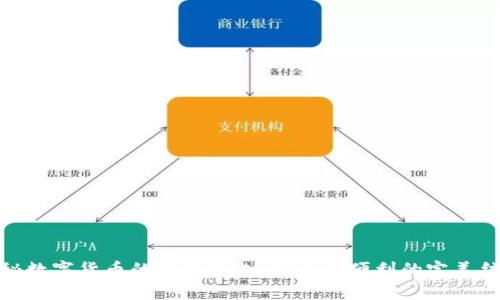 揭秘数字货币的数字钱包：安全与便利的完美结合