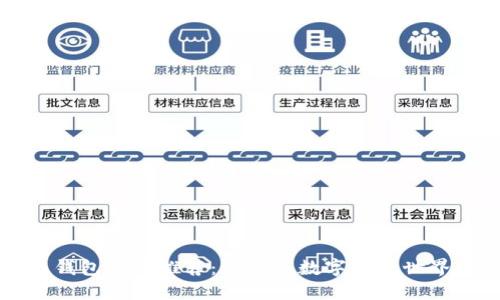 最佳区块链钱包名字推荐：让你在数字资产世界中脱颖而出