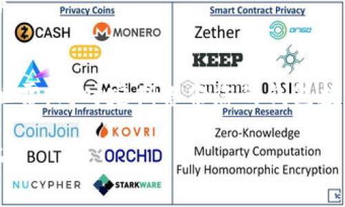 要在 tpwallet 中找到 ERC20 代币，您可以按照以下步骤进行操作。首先，请确保您已经下载并安装了 tpwallet 应用，并创建或导入了您的钱包。

### 步骤 1: 打开 tpwallet
启动 tpwallet 应用，确保您已成功登录到您的钱包账户。如果您是新用户，请按照应用内的提示进行注册或导入现有钱包。

### 步骤 2: 查找代币选项
在钱包主界面，通常会看到一个