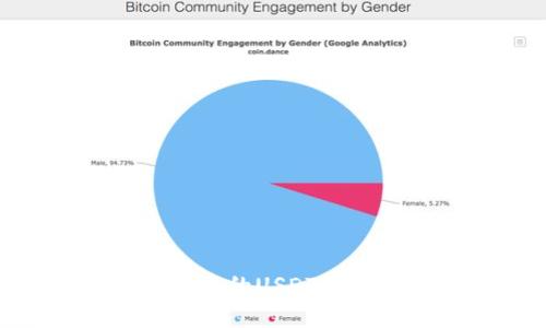 如何将TPWallet中的USDT顺利变现：终极指南