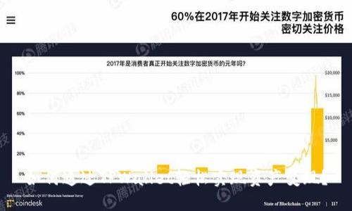 如何通过TPWallet轻松实现资产变现？