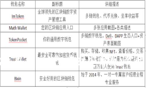 如何安全高效地使用TokenPocket安卓版：你的移动钱包全攻略