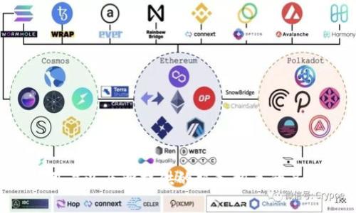 可以的，tpwallet 这个名称如果是您自己的项目或产品，您可以自由选择。理想情况下，您应该选择一个与您的品牌、目标用户以及所提供的服务相关的名称。确保名称独特且易记，以便在市场中脱颖而出。如果您打算注册商标或域名，建议在决定之前检查一下该名称的可用性。
