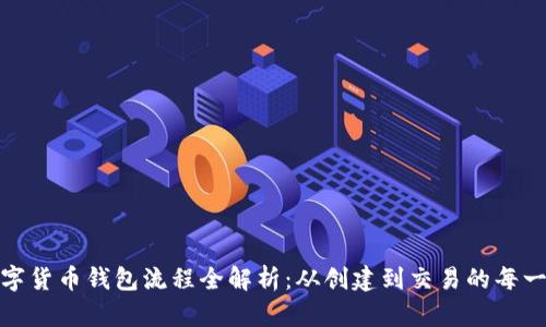 数字货币钱包流程全解析：从创建到交易的每一步