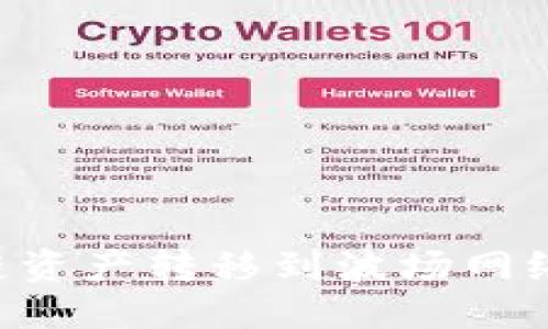 划出
如何将TPWallet中的币安链资产转移到波场网络？揭秘操作流程与注意事项