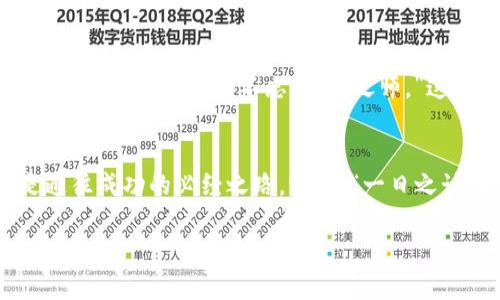   如何安全下载和使用派币App：全面指南 / 
 guanjianci 派币App, 加密货币, 下载指南, 交易所 /guanjianci 

引言：数字货币的未来已来
在如今这个数字化飞速发展的时代，越来越多的人开始关注加密货币的投资机会。在这个背景下，派币App应运而生，成为用户进行数字资产交易和管理的重要工具。然而，对于初入这个领域的朋友们来说，如何安全地下载和使用派币App却成为了一大难题。本篇文章将为您提供一个详细且全面的指南，以确保您在享受派币带来的便利的同时，做到安全、放心。

第一步：了解派币App
派币App不仅仅是一个交易平台，它更是数字货币世界的窗口。在这里，用户可以方便地进行各种加密货币的买卖，管理自己的资产，并获得最新的市场资讯。与传统的投资方式相比，加密货币具有更高的灵活性和潜在的收益，但同时也伴随着风险。因此，在下载之前，了解派币的基本功能和市场动态是非常重要的。正如一句老话所说：“不打无准备之仗。”

第二步：访问官方渠道
在下载派币App时，确保访问官方渠道是至关重要的。避免从不明的第三方网站下载，以免遭受恶意软件的侵害。您可以通过访问派币的官方网站或主流的应用商店如Apple Store或Google Play来找到该应用。在应用商店中，务必仔细检查应用的开发者信息和用户评价，以确保其真实性和可靠性。

第三步：安全设置
下载完成后，第一件事就是进行安全设置。派币App通常要求用户设置两步验证，以提高账户的安全性。正如中国的谚语所说：“一把钥匙开一把锁”，安全设置就如同为您的数字资产上锁，避免不必要的损失。此外，定期更换密码也是保护账户的重要措施。建议使用包含字母、数字及特殊字符的复杂密码，提高破解难度。

第四步：初步交易操作
在完成初步的设置后，您就可以开始进行数字货币的交易了。首先，您需要了解基本的交易规则和市场行情。对于初学者来说，可以从小额的交易开始，逐步积累经验和信心。投资如同种树，前期需要精耕细作，日后方能结果丰硕。在进行每一次交易时，务必保持冷静，理性分析，不要盲目跟风，避免因短时间的波动而做出错误的决策。

第五步：学习与交流
在派币App上交易的过程中，学习是永不停歇的。利用平台提供的学习资源，与其他用户进行交流，获取他们的投资经验和见解，可以极大地提升您的交易技能。常言道：“三人行，必有我师。”通过参与社区讨论，了解市场动态，您将更好地把握投资机会。

第六步：风险管理
加密货币市场波动较大，风险管理显得尤为重要。建议设定止损和止盈点，避免因市场瞬息万变而造成的重大损失。投资如同一场棋局，决策需谨慎、稳重，方能应对市场的不确定性。此外，定期回顾和评估自己的投资策略，根据市场变化及时调整，以确保达到最佳的投资回报。

第七步：总结与反思
在使用派币App进行交易的过程中，随时总结和反思是提升交易技巧的重要方法。定期记录自己的交易经历，包括成功和失败的案例，以便汲取经验教训。正如一句古话所说：“前事不忘，后事之师。”这些记录不仅可以帮助您在未来做出更明智的决策，还能提高您的交易水平。

结语：把握数字财富的机遇
在加密货币的世界中，机遇与挑战并存。通过了解派币App的使用方法，您将能够更好地把握这场数字财富的浪潮。无论是安全下载、初步交易还是风险管理，都是通往成功的必经之路。记住：“一日之计在于晨”，抓住早晨的这段时间，让自己变得更优秀，从而在这个变化莫测的市场中立于不败之地。

希望本篇文章能为您带来帮助，让您在派币App的旅程中获得更多的乐趣和收益。如果您有任何疑问或建议，欢迎在评论区留言，让我们共同进步！