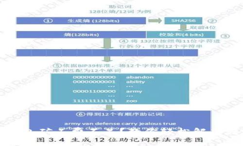 TP以太钱包矿工费不足？教你轻松解决转账难题