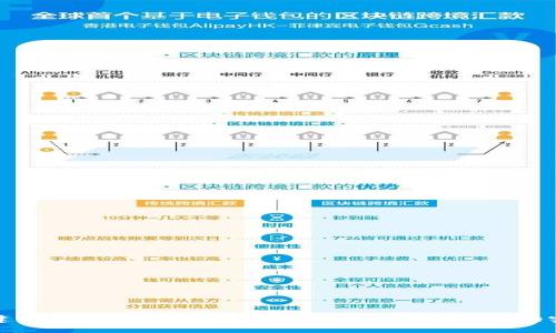 如何构建一个高效的数字货币社群团队：从零开始的实战指南