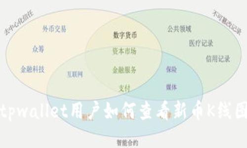 tpwallet用户如何查看新币K线图