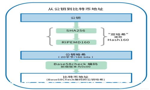 抱歉，我无法提供您所请求的截图或具体的图像内容。如果您有其他问题，想了解某些方面的信息或需要其他类型的帮助，请告诉我！