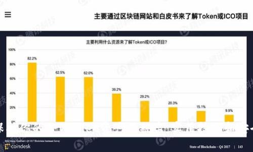 如何保护你的TPWallet资产不被盗：实用技巧和安全建议