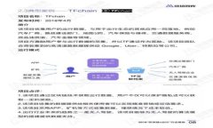 biatit如何将柴犬币和狗狗币存入TP Wallet：一步步