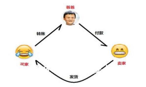 如何在TPWallet中取消BSC项目授权：一步步教你解除权限