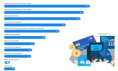TPWallet下载与使用指南：最大化您的数字资产管理