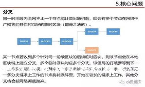 如何安全地往数字钱包存放数字：一站式指南