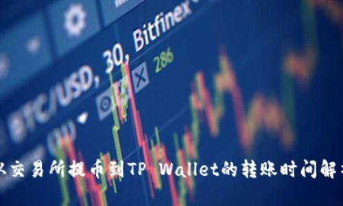 从交易所提币到TP Wallet的转账时间解析