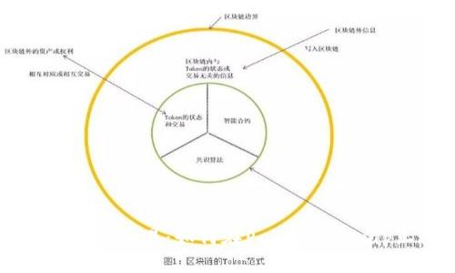 : 使用TPWallet轻松交易：如何在PancakeSwap上进行无缝交易